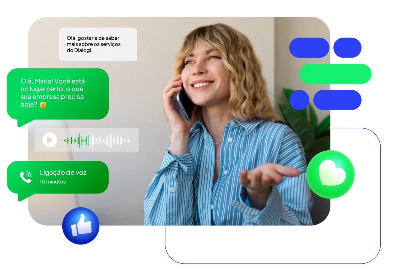 Atendente ao telefone cercada por uma conversa do Dialogi: mensagem do cliente, resposta da equipe, áudio e registro de uma ligação de voz.